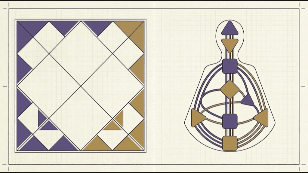 A layered diagram of a square Vedic chart, a node-and-channel bodygraph, and a ten-point tree, drawn in flat geometric forms