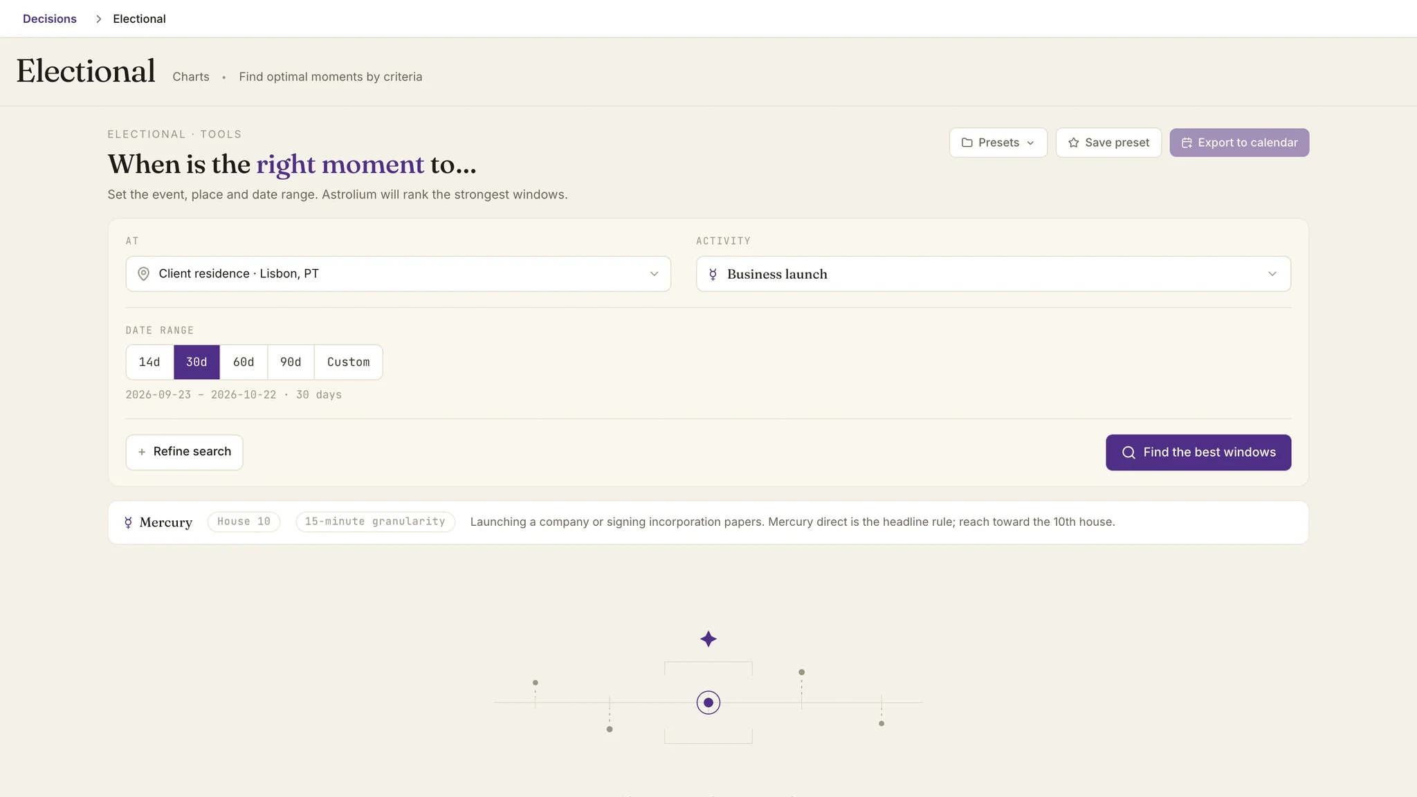 The electional search: choose the goal, the window and the place, then rank the candidate moments