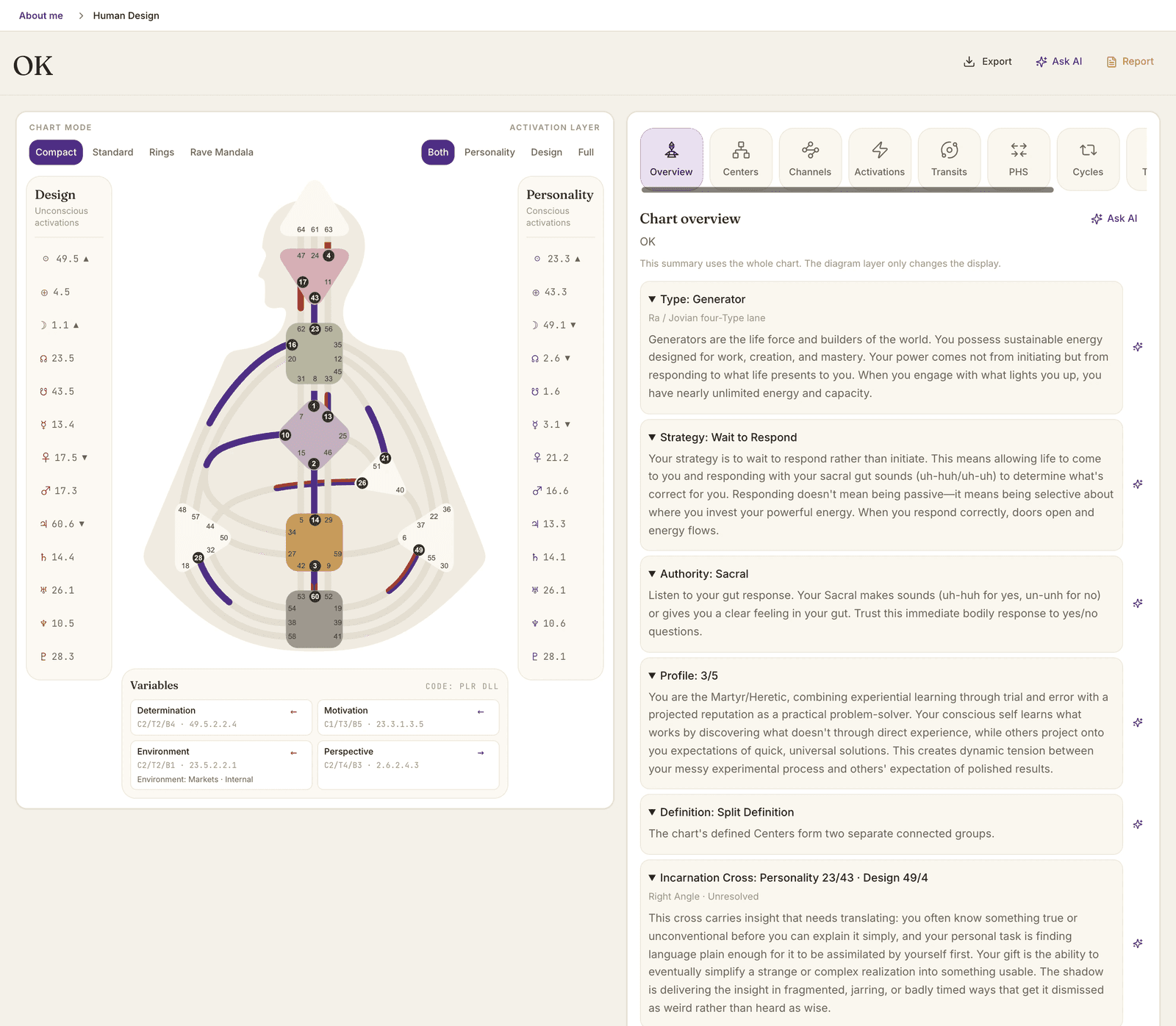 Espacio de Human Design en Astrolium: BodyGraph con activaciones de Diseño y Personalidad junto al resumen de la carta